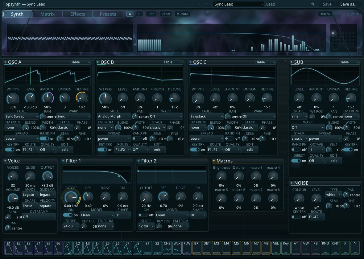 Flopsynth, Fontelle's SoundFont instrument